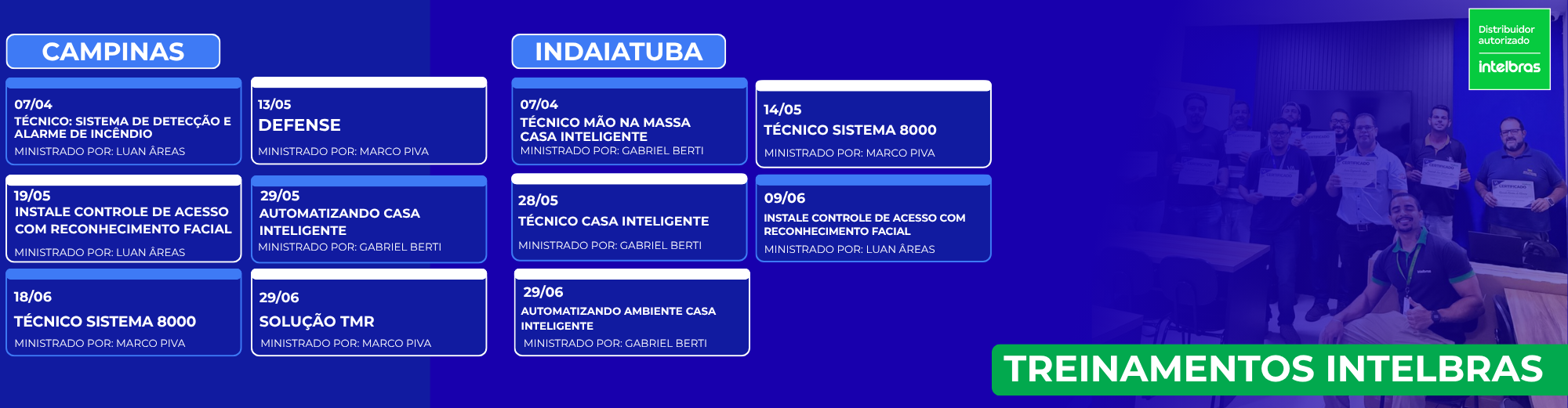 Treinamentos - 2º Tri