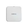 ROTEADOR EMPRESARIAL WIFI AP 1800 AX